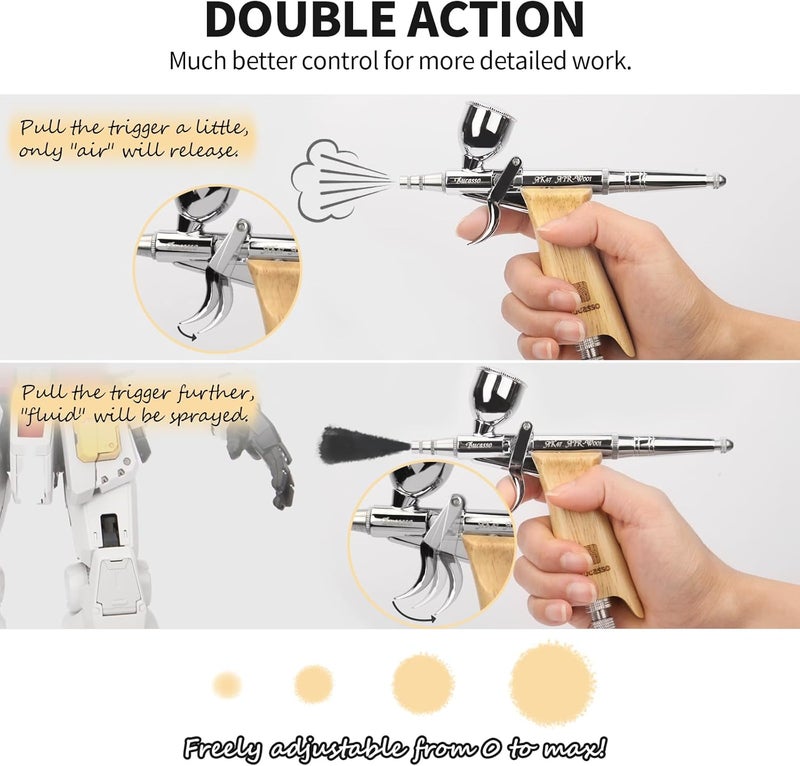 Bucasso Airbrush Guns for Painting, Double Action Trigger Airbrush Kit with 0.3mm/0.5mm/0.8mm Needles/Nozzle Sets, Replaceable Fluid Cup, Airbrush Spray Set for Painting Nails Cake Tattoo - Image 4